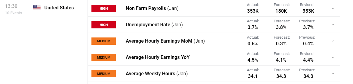 中国田径队世锦赛名单公布，巩立姣杨家玉冯彬等参赛