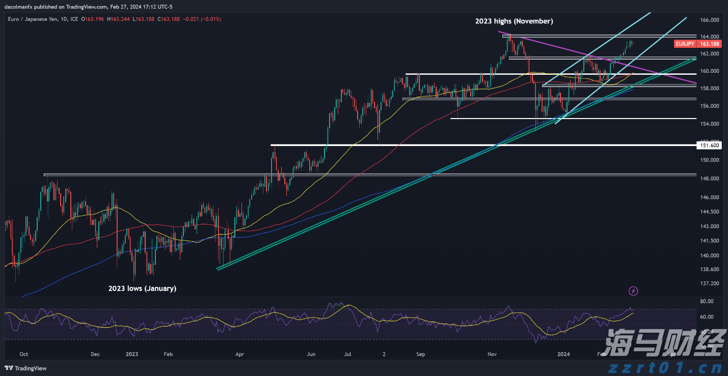 禁止涉毒艺人复出未剥夺其劳动权