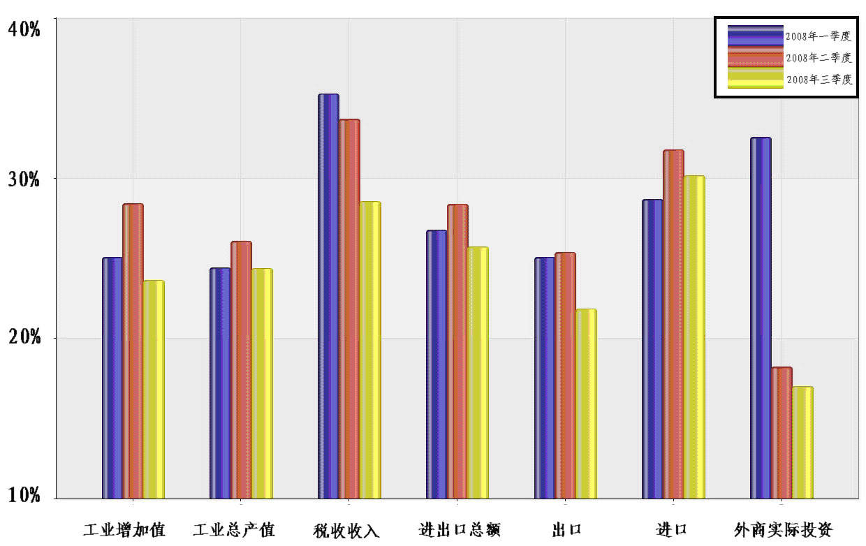 欧洲央行鹰派官员Kazimir指出：9月降息需显著经济变化