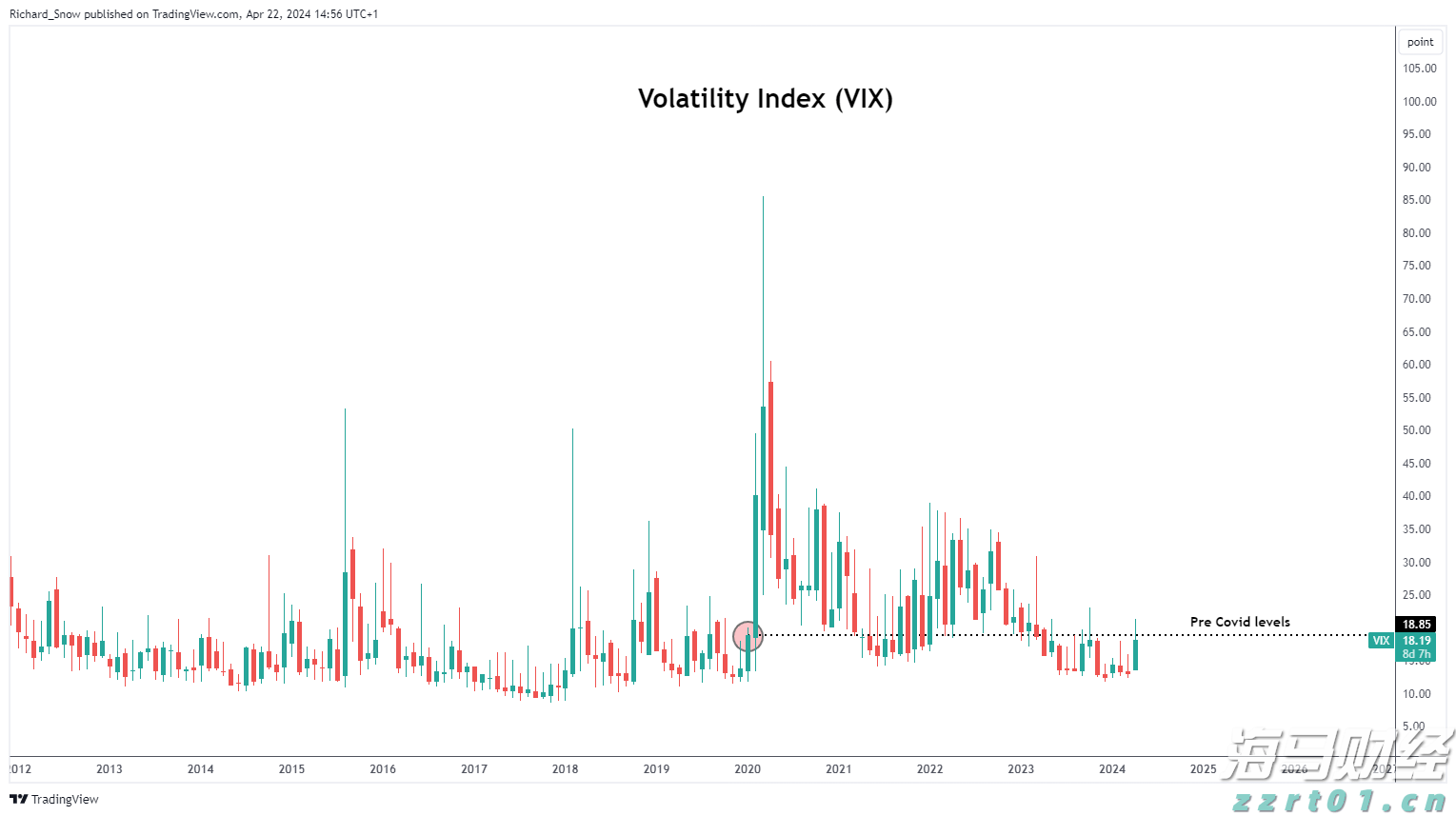默克集团计划发行40亿美元债券以资助收购SpringWorks