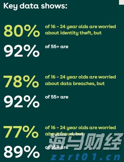 高盛：中国移动（00941）股息实现稳定增长 维持买入评级