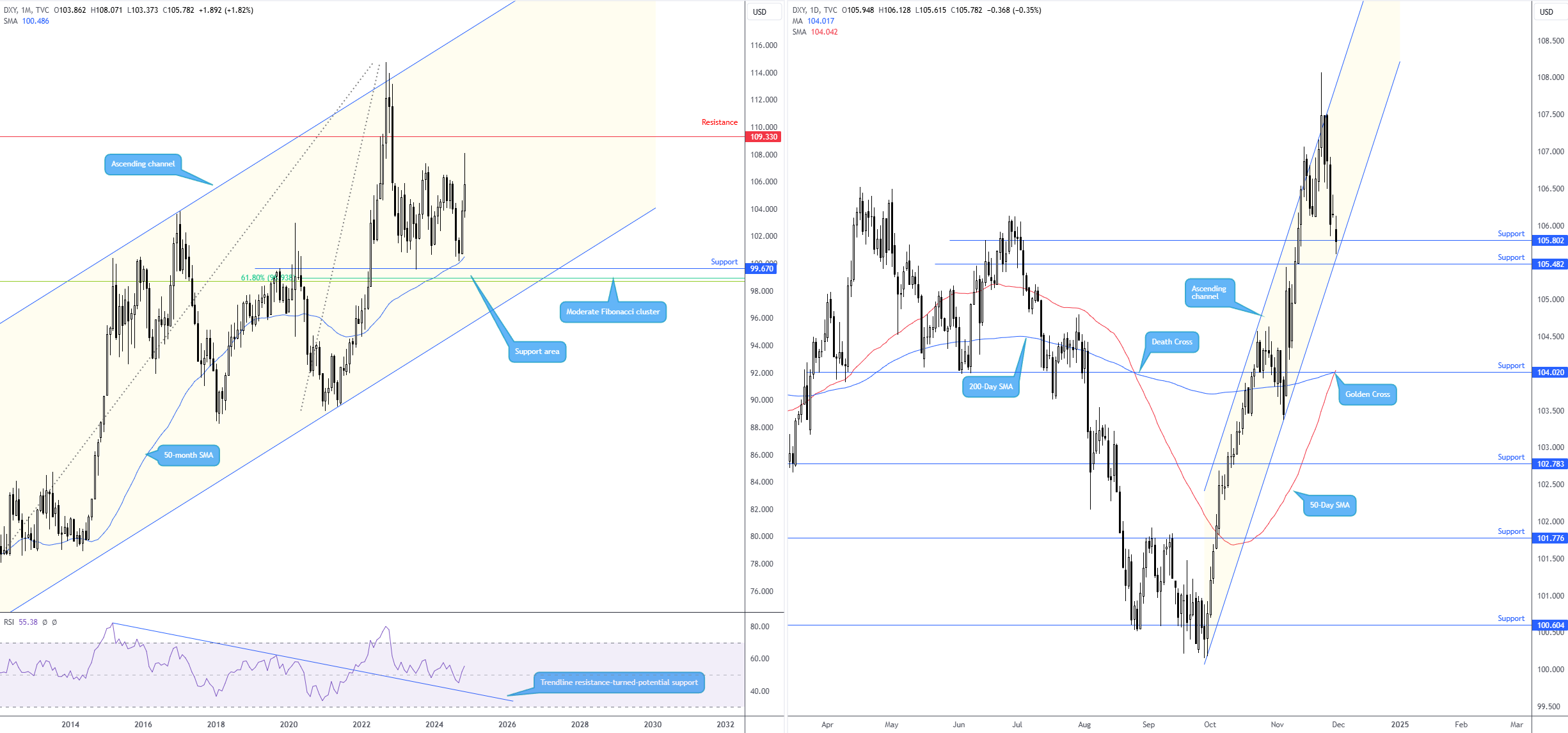 国泰海通：解雇鲍威尔的难度、收益与风险分析